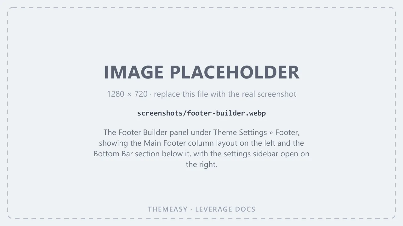 The Footer Builder panel under Theme Settings » Footer, showing the Main Footer column layout on the left and the Bottom Bar section below it, with the settings sidebar open on the right.