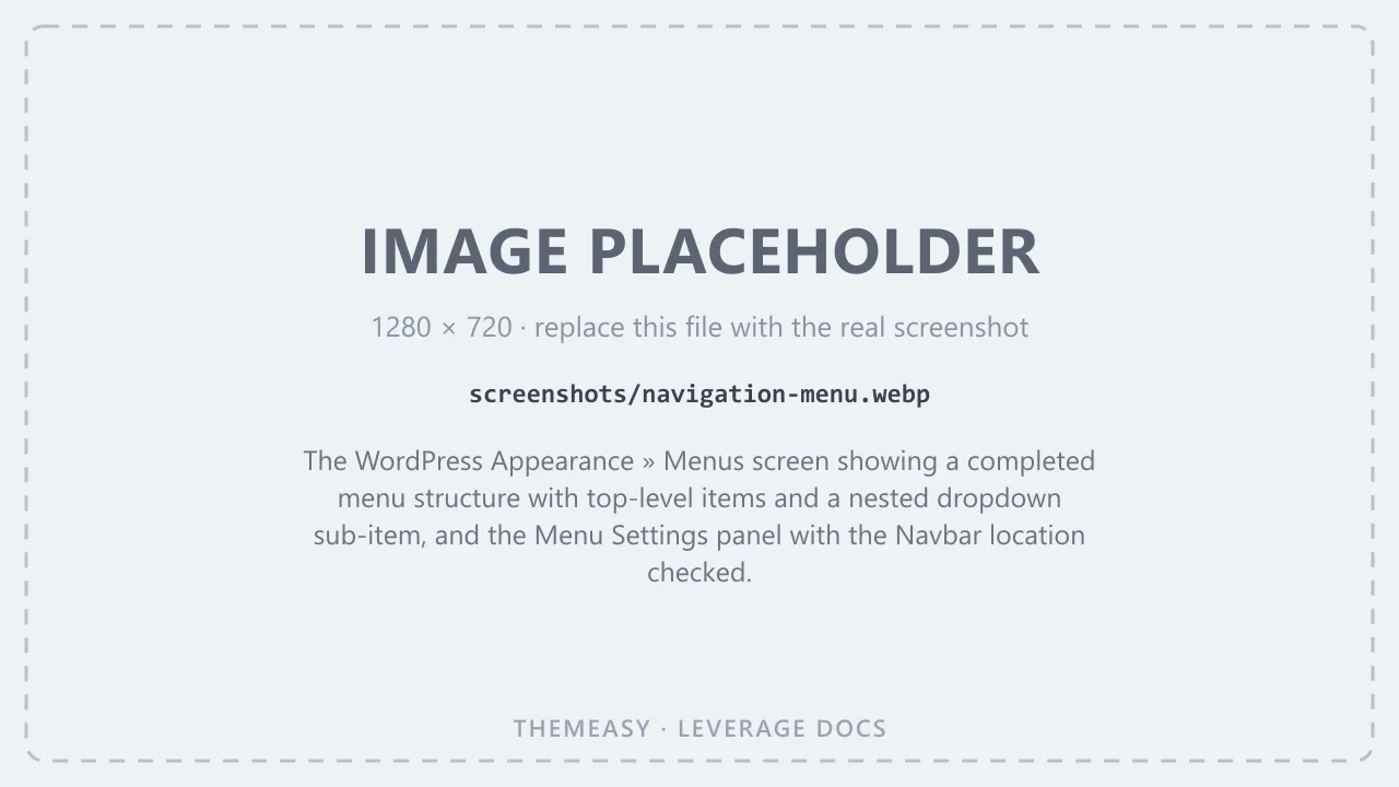 The WordPress Appearance » Menus screen showing a completed menu structure with top-level items and a nested dropdown sub-item, and the Menu Settings panel with the Navbar location checked.
